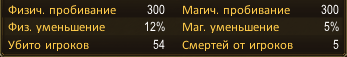 stats.png